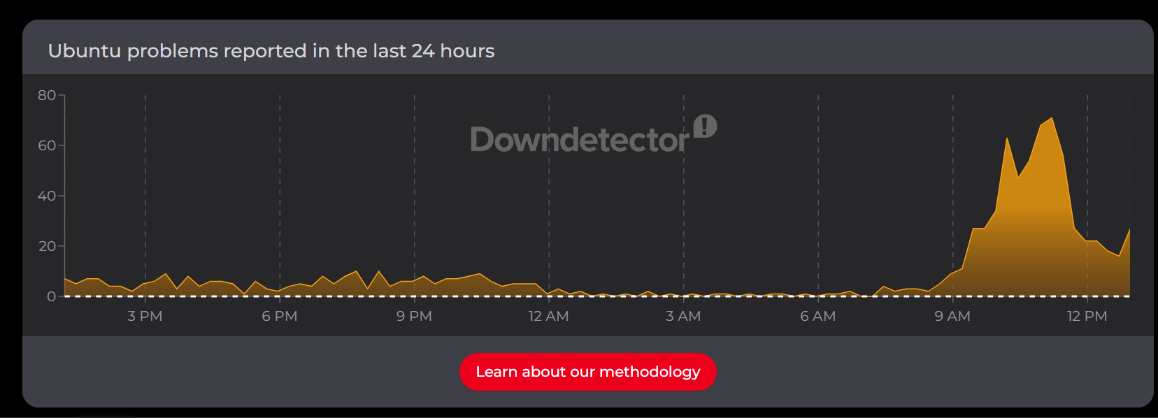 Screenshot 2026-05-04 131433.png